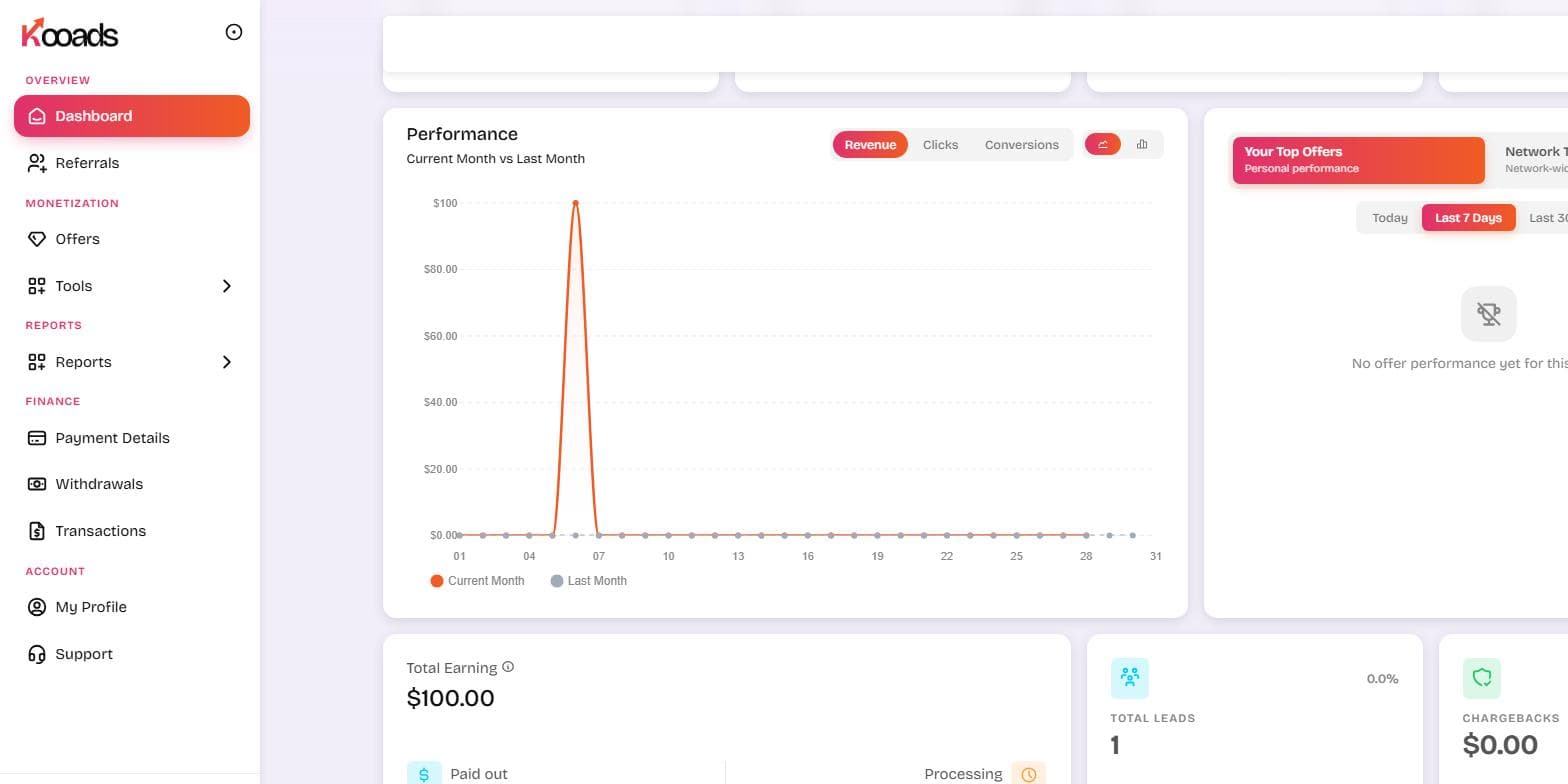 KooAds — منصة إعلانية